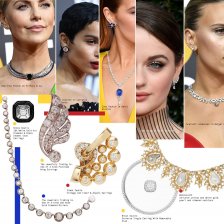 Jewelry of the Golden Globes